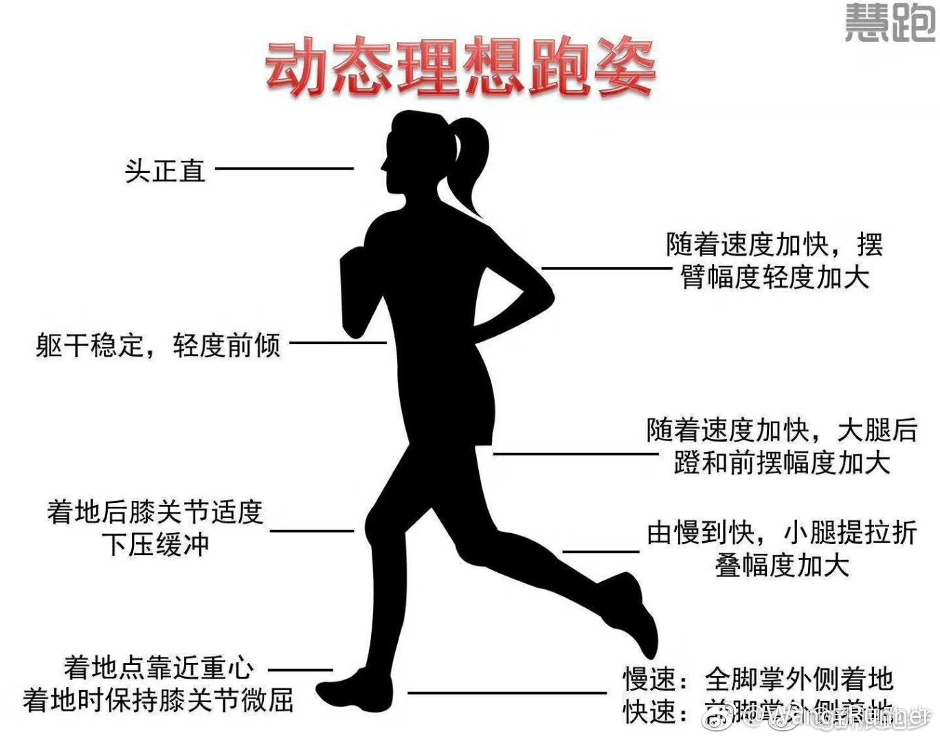 跑完步怎么拉伸小腿？_运动